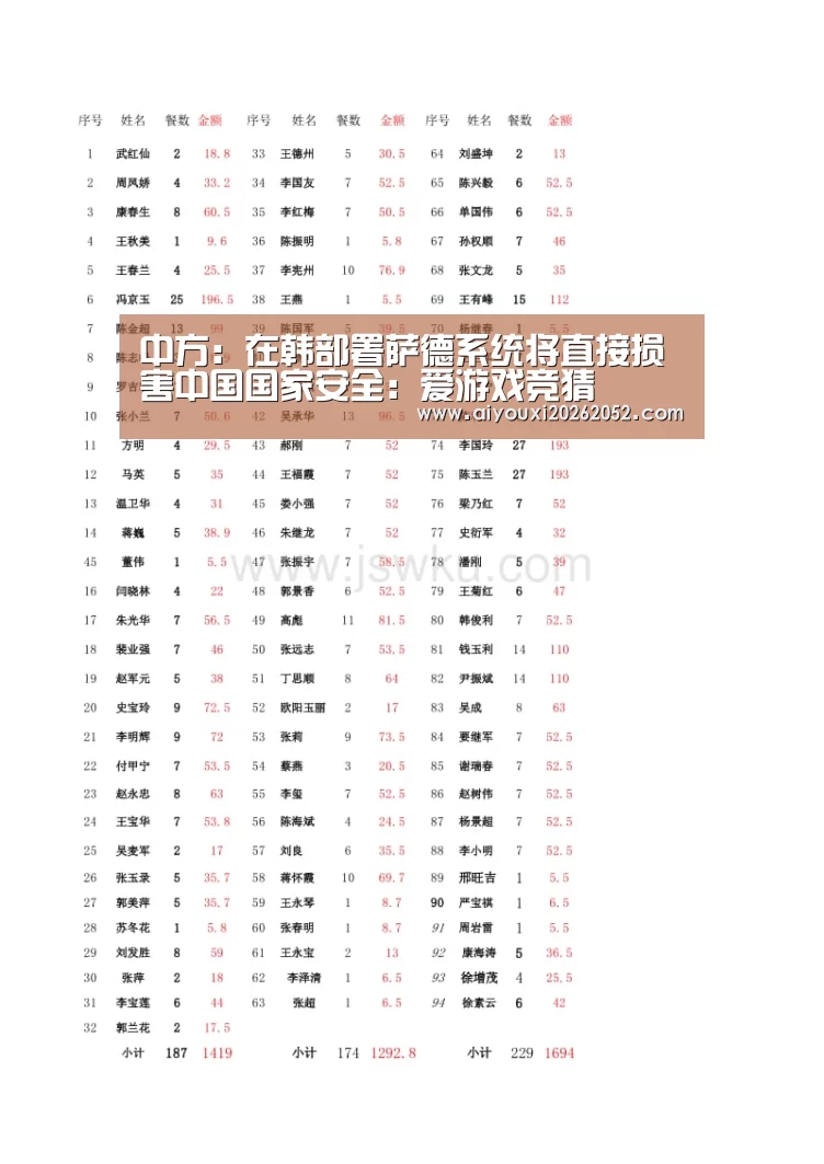 中方:在韩部署萨德系统将直接损害中国国家安全:爱游戏竞猜(图2) 爱游戏赛事